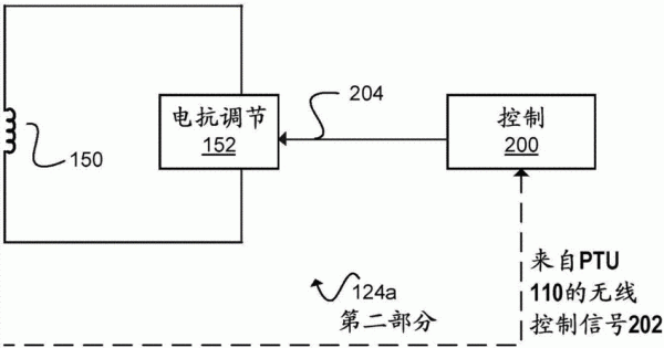 电压可以无线传输（电压无线传输的办法）