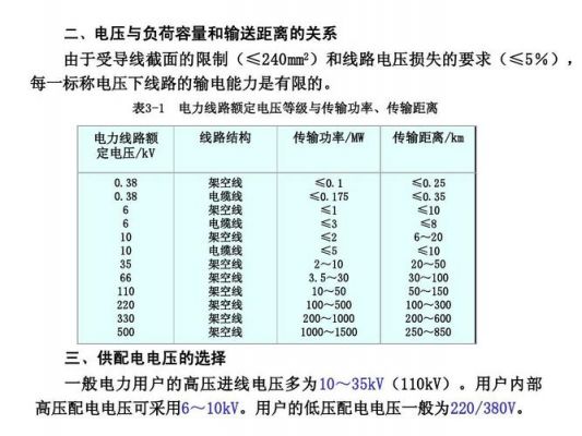 直流交流传输距离（直流交流电压区别）-图2