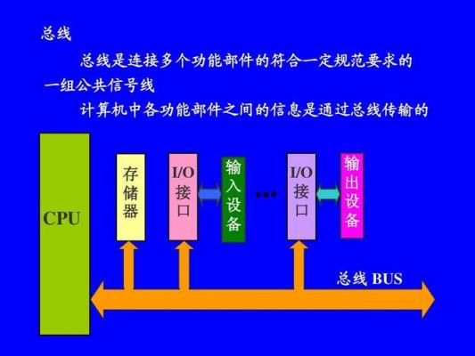 实现总线传输应采用（总线传输信息时的传输方式不包括）