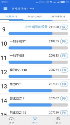 小米安兔兔跑分虚假的简单介绍-图3