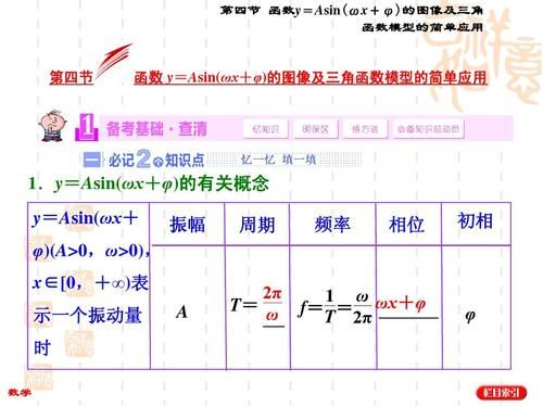 传输函数的幅值（传输函数幅值计算）-图2