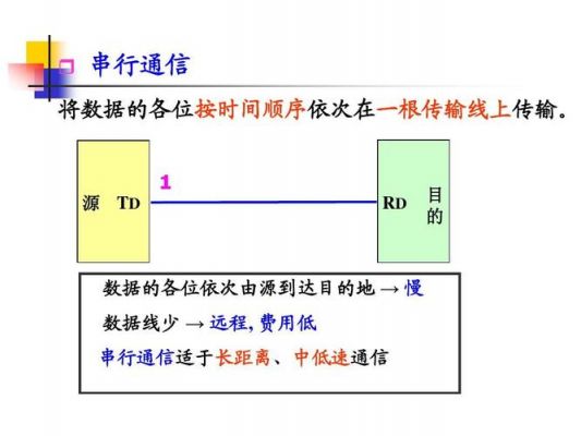 并行传输注意什么意思（并行传输的概念）-图2