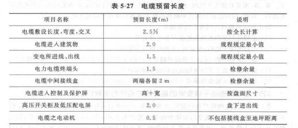 传输线长度和电长度（传输线的实际长度公式）