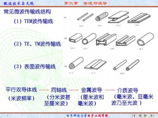 微波传输线工作状态（微波传输线工作状态图）-图3