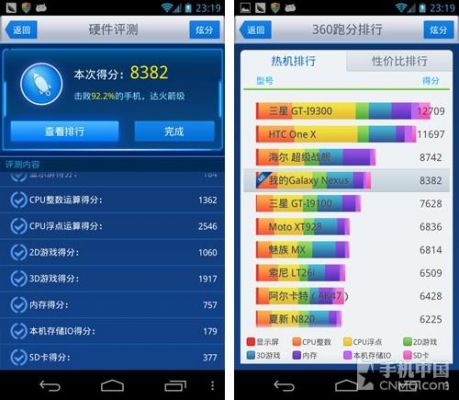 手机360优化大师跑分的简单介绍-图2