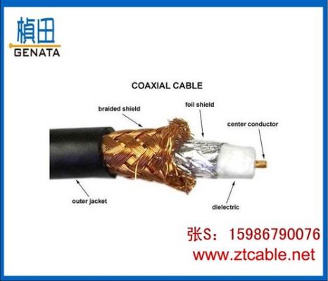 同轴电缆传输的是（同轴电缆用什么传递信息）-图3