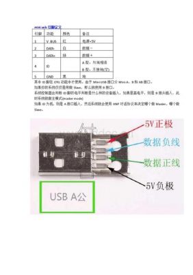 usb传输介绍（usb传输的是什么信号）-图1