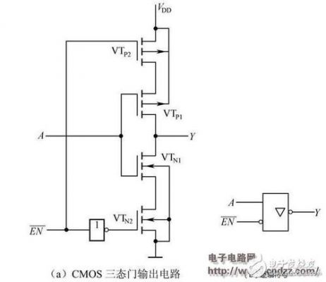 传输门tg是什么（传输门symbol）-图2