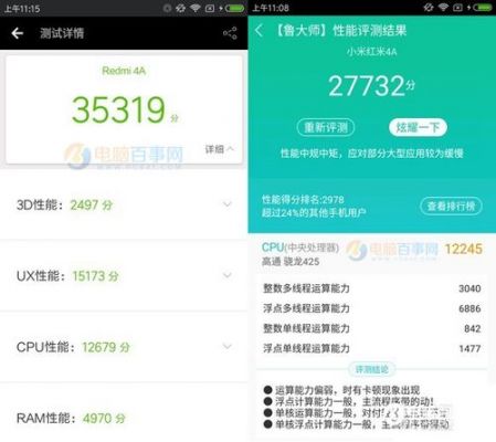 关于16万跑分的信息-图2