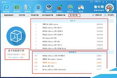 关于ryzen51400跑分鲁大师的信息-图3