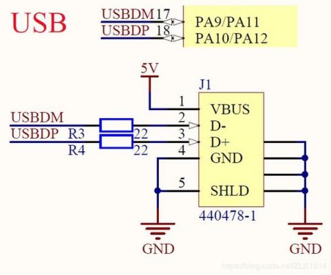 usbcdc传输stm32f407（stm32 usb传输）-图2