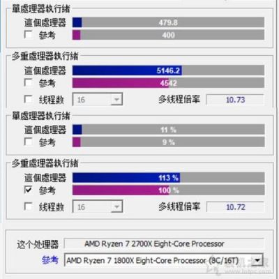 包含ryzen1700CPUZ跑分的词条-图2