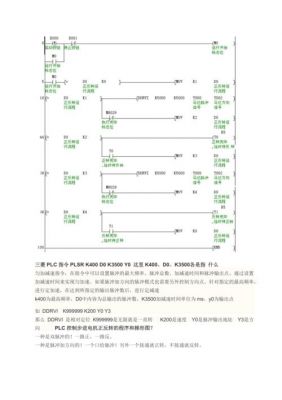 三菱PLC传输速度怎样设置（三菱plc传输指令应用）-图2