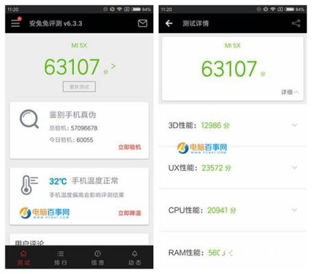 关于小米5x跑分怎么样的信息-图2