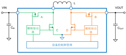 升压传输设备（升压转换器工作原理）