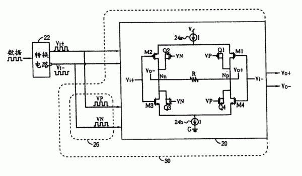 传输电路开通规范的简单介绍-图3
