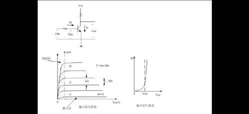 三级管的高频传输系数（三级管的高频传输系数怎么算）-图2