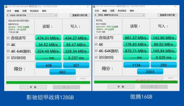 内存虚拟盘跑分的简单介绍-图3