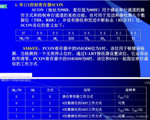 波特率串口传输延迟（波特率串口传输延迟怎么解决）-图1