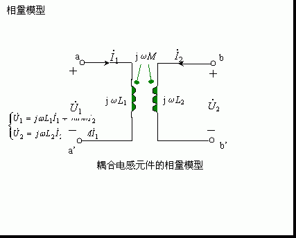 传输线电感耦合（电感耦合方式的原理）-图2