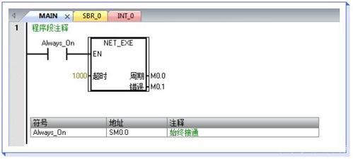 模拟量网络传输距离（模拟量传输显示不准怎么解决）-图2