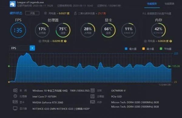 关于epyc渲染跑分的信息-图3