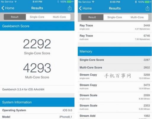 苹果6s跑分在那看跑分的简单介绍-图2