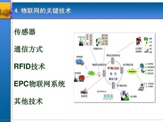 物联网低频传输技术（物联网低频传输技术的特点）