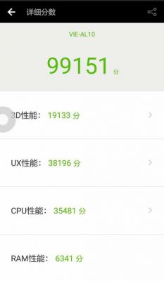 关于华为p9跑分低的信息-图3