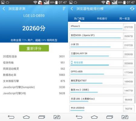 关于手机图形跑分的信息-图2