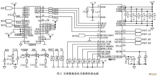 si4432音频传输（音频传输电路）