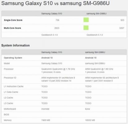 关于三星980和865跑分的信息