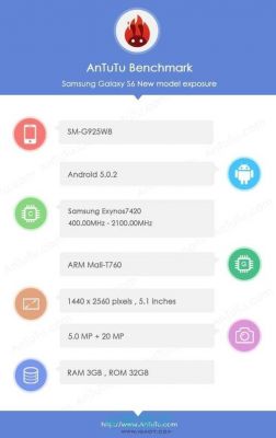 galaxytabs2跑分的简单介绍-图2