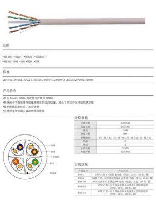 六类网线传输距离（六类网线传输距离耐压）-图2