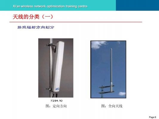 天线与传输距离的关系（天线与传输距离的关系图）-图2