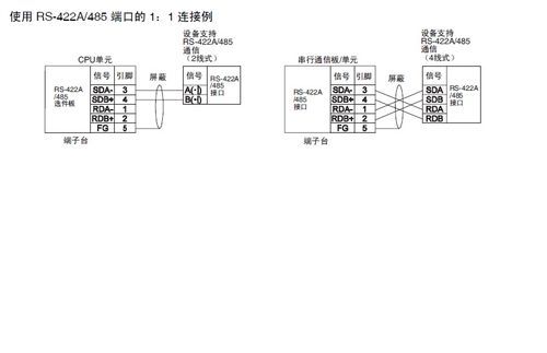 485二线制传输接线（2线制485接法）-图2