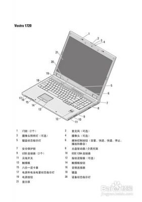 戴尔笔记本小技巧（戴尔笔记本操作指南）-图2