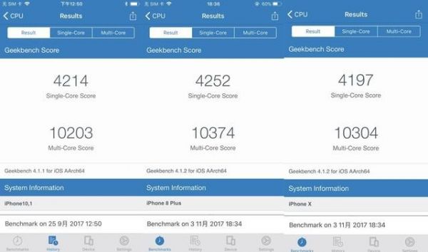 iphone6.跑分的简单介绍-图2