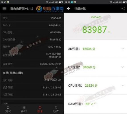 关于mx6跑分5万的信息-图3