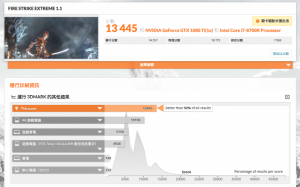 a41200跑分的简单介绍-图3