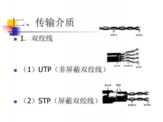 双绞线数据传输（双绞线数据传输是哪几根）