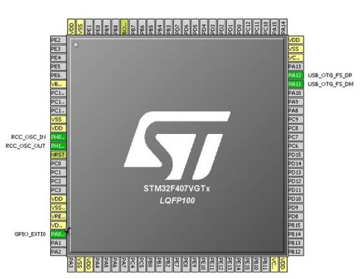 关于stm32cdc传输速度的信息