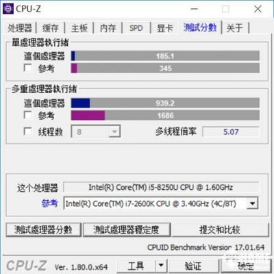 i52500中cpuz跑分的简单介绍