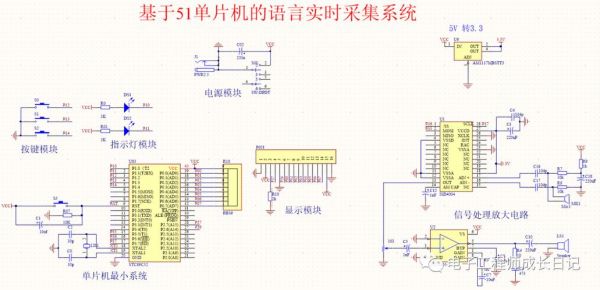 单片机无线语音传输（单片机无线语音传输方式）