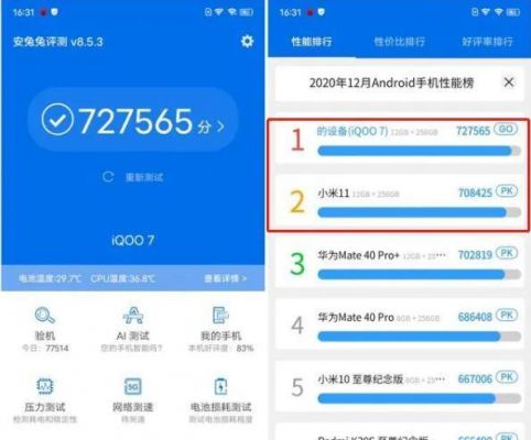 关于oppok5跟vivoiqoo跑分的信息