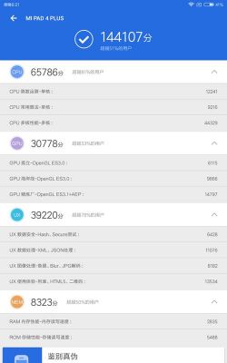 关于小米平板cm12跑分的信息-图2