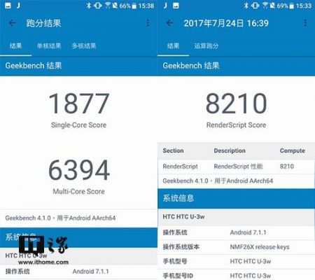 geekbench4a10跑分的简单介绍-图3