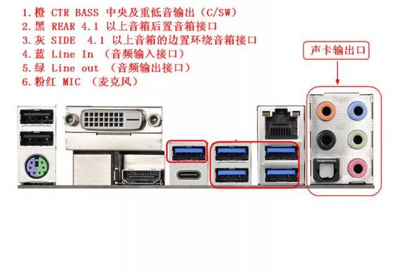 电脑com口传输距离（电脑接口传输速度）