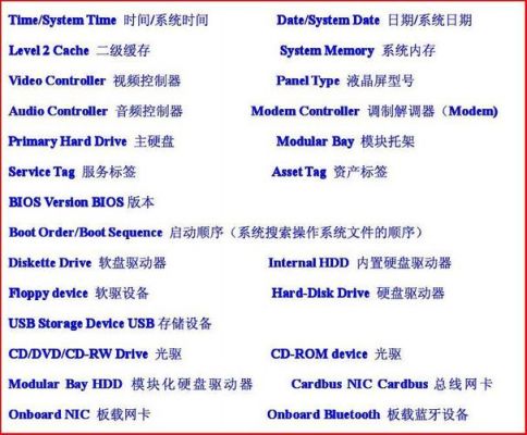 戴尔笔记本bios行货（戴尔笔记本bios中文对照表图解）-图3