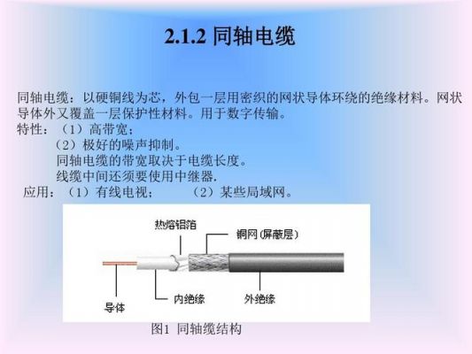 同轴传输线的用途描述（以同轴传输线为例）-图3